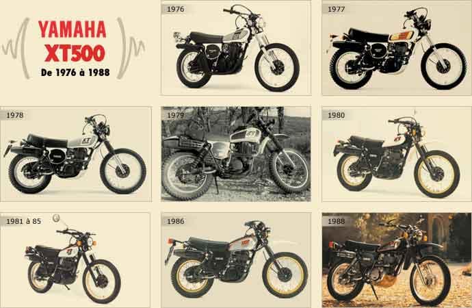 Yamaha XT 500